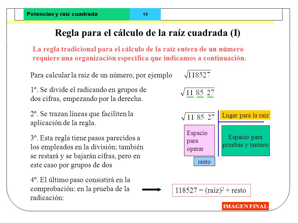 Regla para el cálculo de la raíz cuadrada (I)