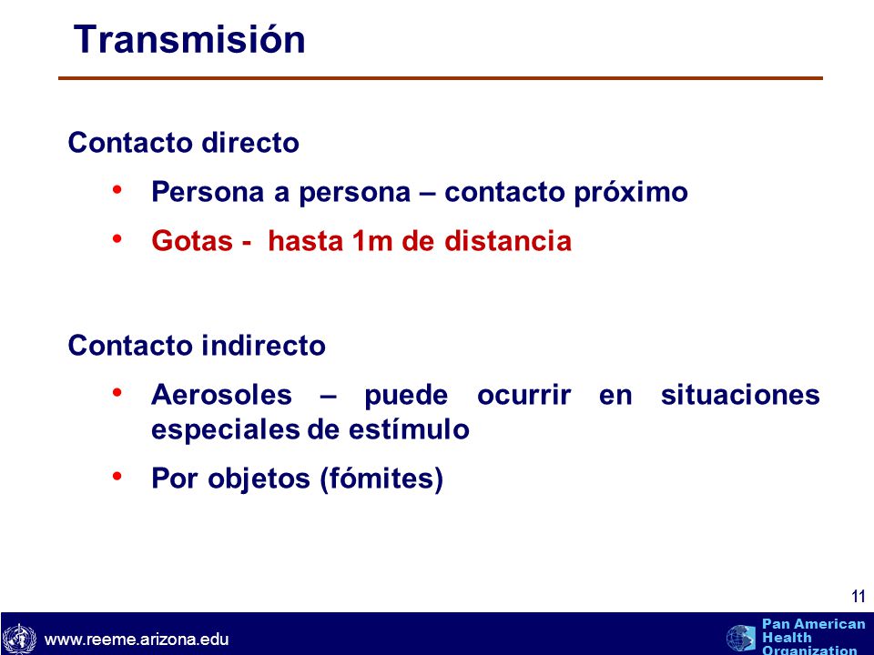 Transmisión Contacto directo Persona a persona – contacto próximo
