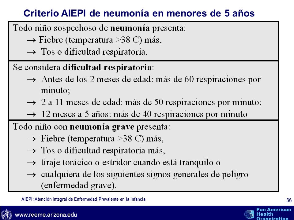 Criterio AIEPI de neumonía en menores de 5 años