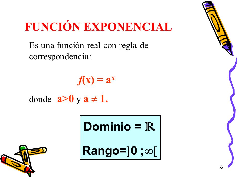 FUNCIÓN EXPONENCIAL Dominio = R Rango=0 ; f(x) = ax