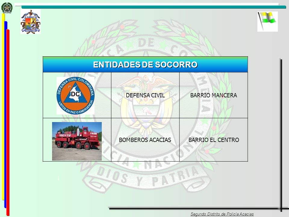 ENTIDADES DE SOCORRO DEFENSA CIVIL BARRIO MANCERA BOMBEROS ACACIAS