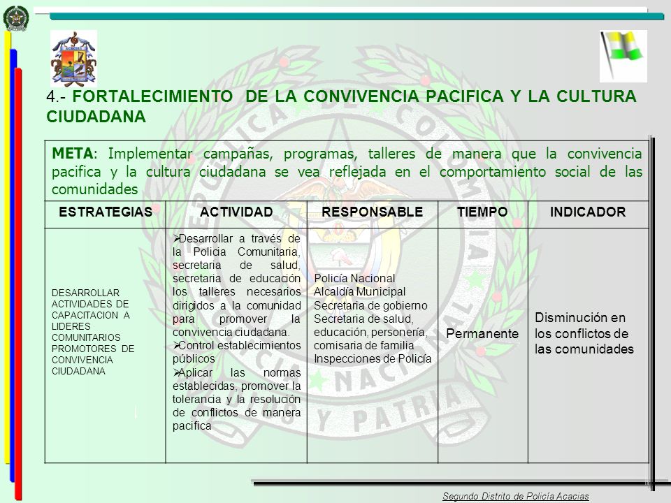 4.- FORTALECIMIENTO DE LA CONVIVENCIA PACIFICA Y LA CULTURA CIUDADANA