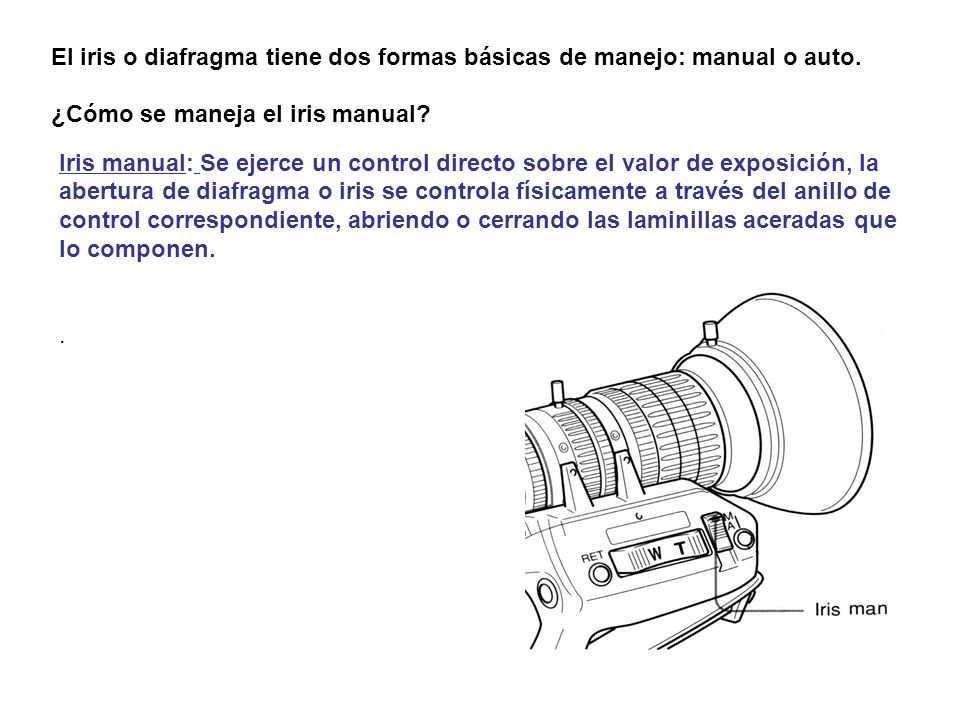 El iris o diafragma tiene dos formas básicas de manejo: manual o auto.