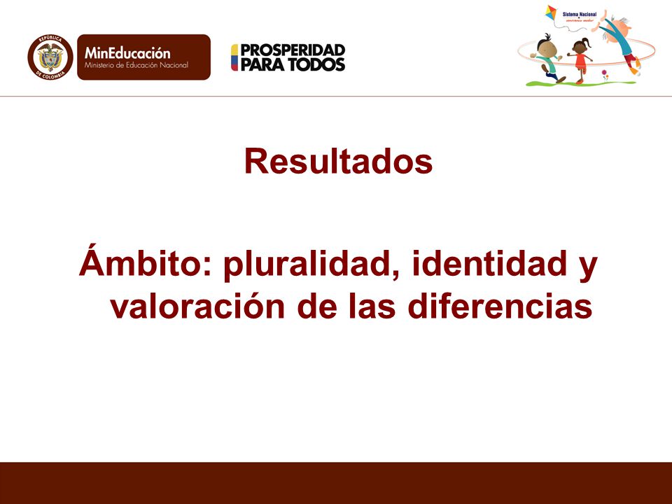 Resultados Ámbito: pluralidad, identidad y valoración de las diferencias