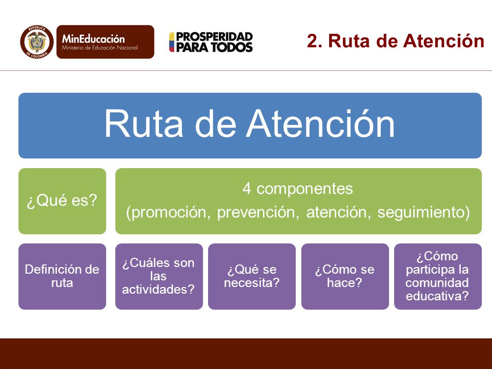 2. Ruta de Atención Ruta de Atención ¿Qué es Definición de ruta