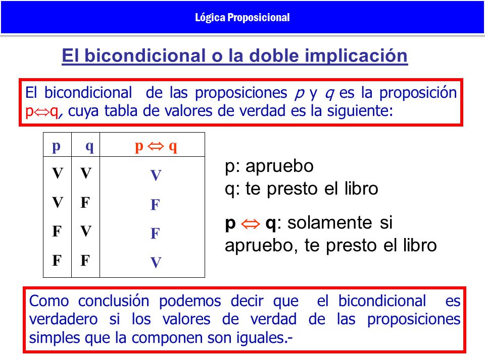 El bicondicional o la doble implicación