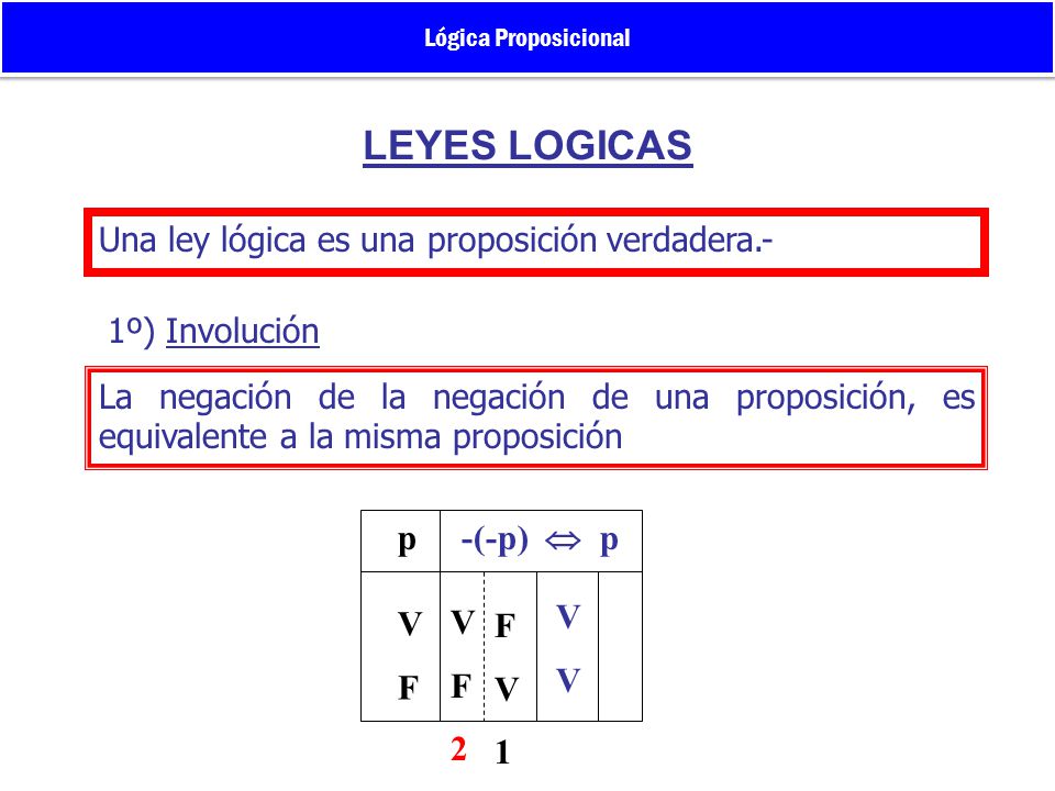 LEYES LOGICAS p -(-p)  p V V V F F F V 2 1