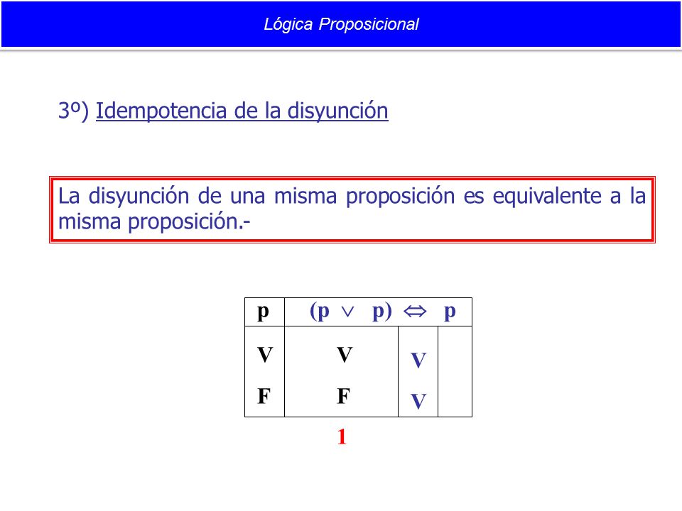 p (p  p)  p V F V F 1 V 3º) Idempotencia de la disyunción