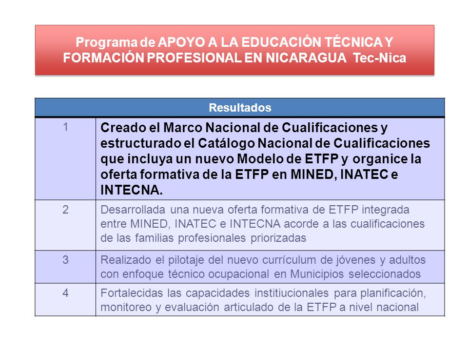 Programa de APOYO A LA EDUCACIÓN TÉCNICA Y FORMACIÓN PROFESIONAL EN NICARAGUA Tec-Nica