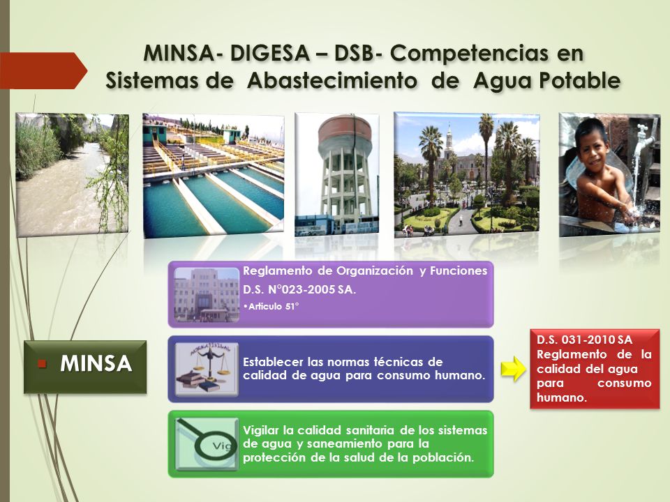 MINSA- DIGESA – DSB- Competencias en Sistemas de Abastecimiento de Agua Potable