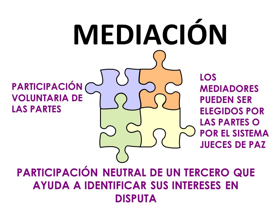 MEDIACIÓN LOS MEDIADORES PUEDEN SER ELEGIDOS POR LAS PARTES O POR EL SISTEMA JUECES DE PAZ. PARTICIPACIÓN VOLUNTARIA DE LAS PARTES.