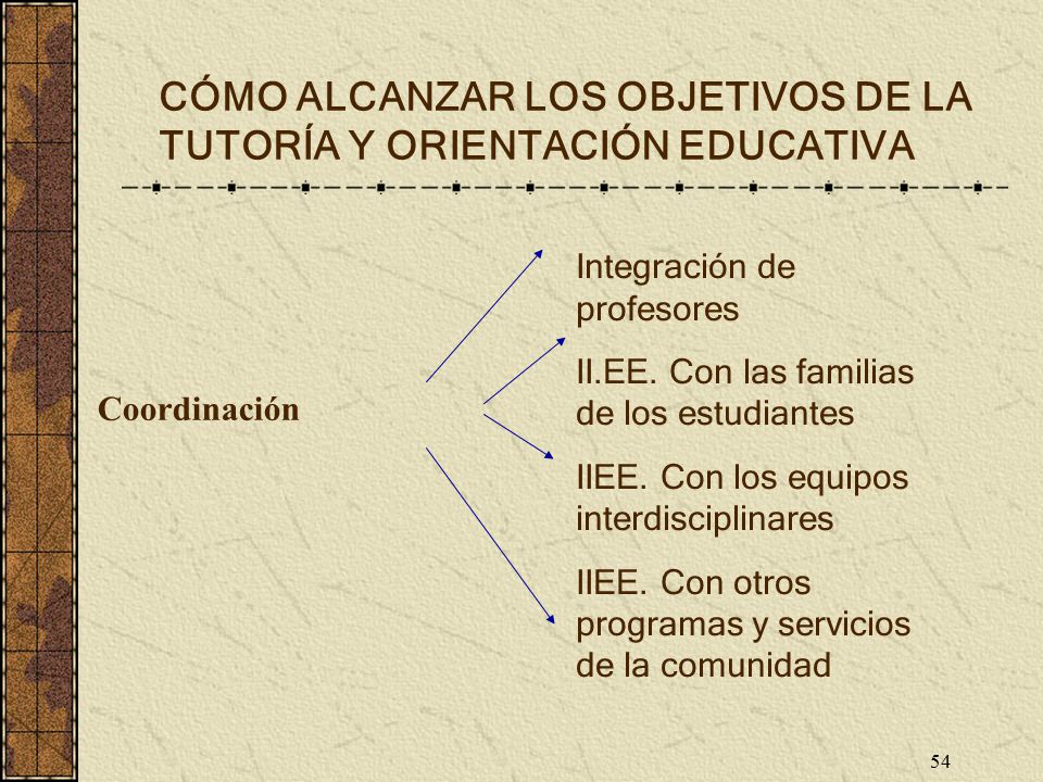 CÓMO ALCANZAR LOS OBJETIVOS DE LA TUTORÍA Y ORIENTACIÓN EDUCATIVA