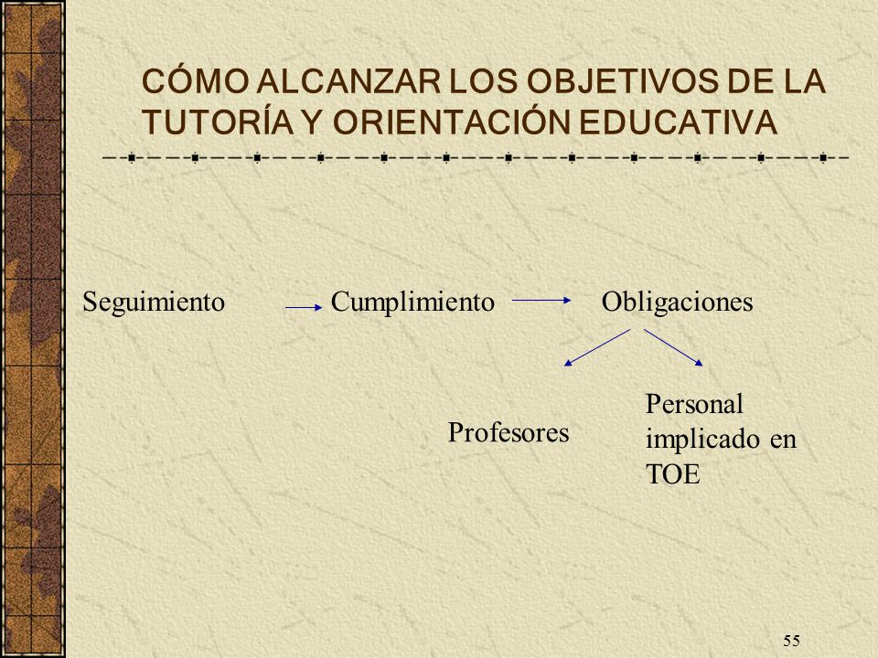 CÓMO ALCANZAR LOS OBJETIVOS DE LA TUTORÍA Y ORIENTACIÓN EDUCATIVA