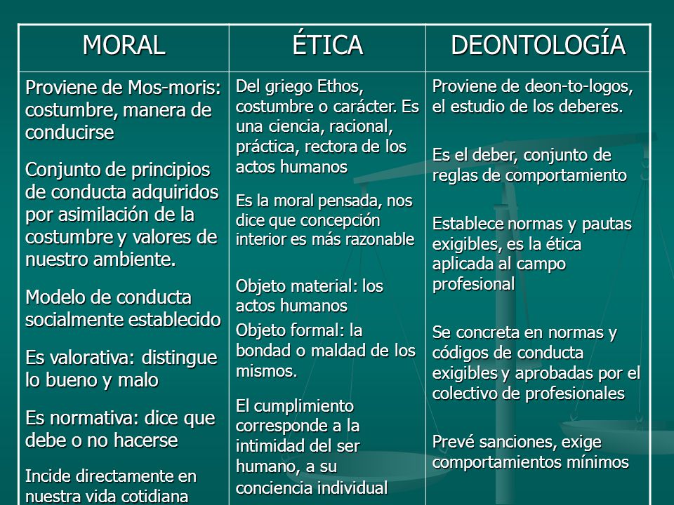 Diferencias Y Semejanzas Entre Etica Moral Y Deontologia