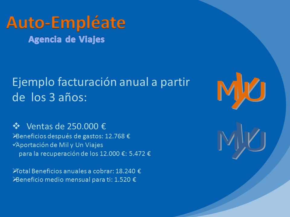 Auto-Empléate y M U y M U Ejemplo facturación anual a partir