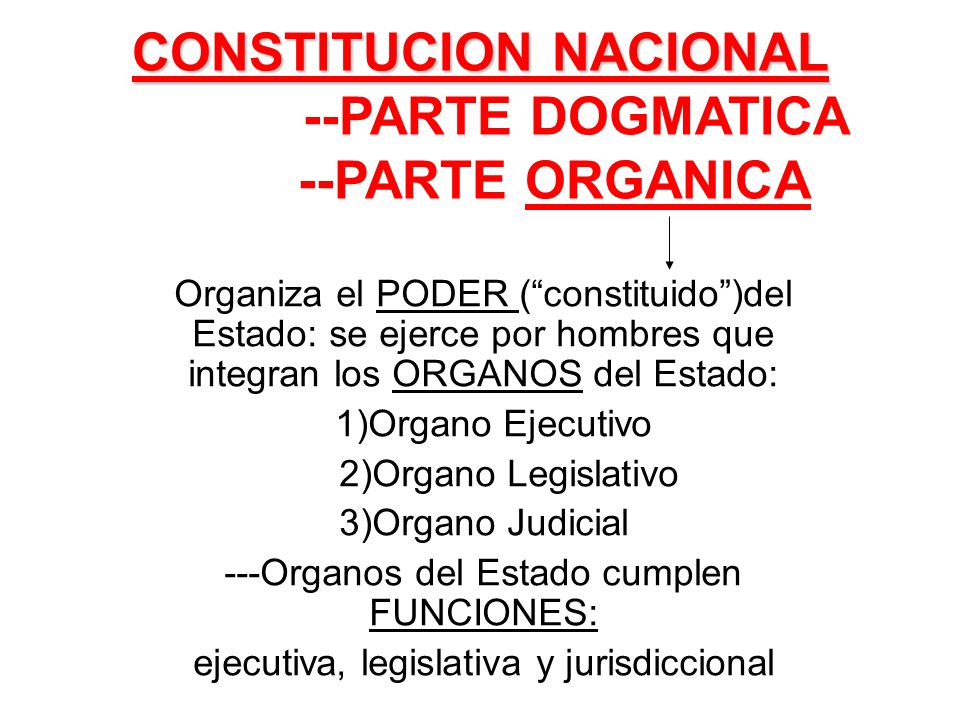 CONSTITUCION NACIONAL --PARTE DOGMATICA --PARTE ORGANICA
