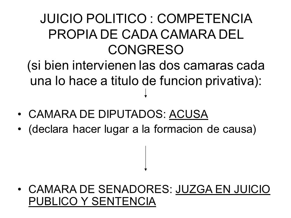 JUICIO POLITICO : COMPETENCIA PROPIA DE CADA CAMARA DEL CONGRESO (si bien intervienen las dos camaras cada una lo hace a titulo de funcion privativa):