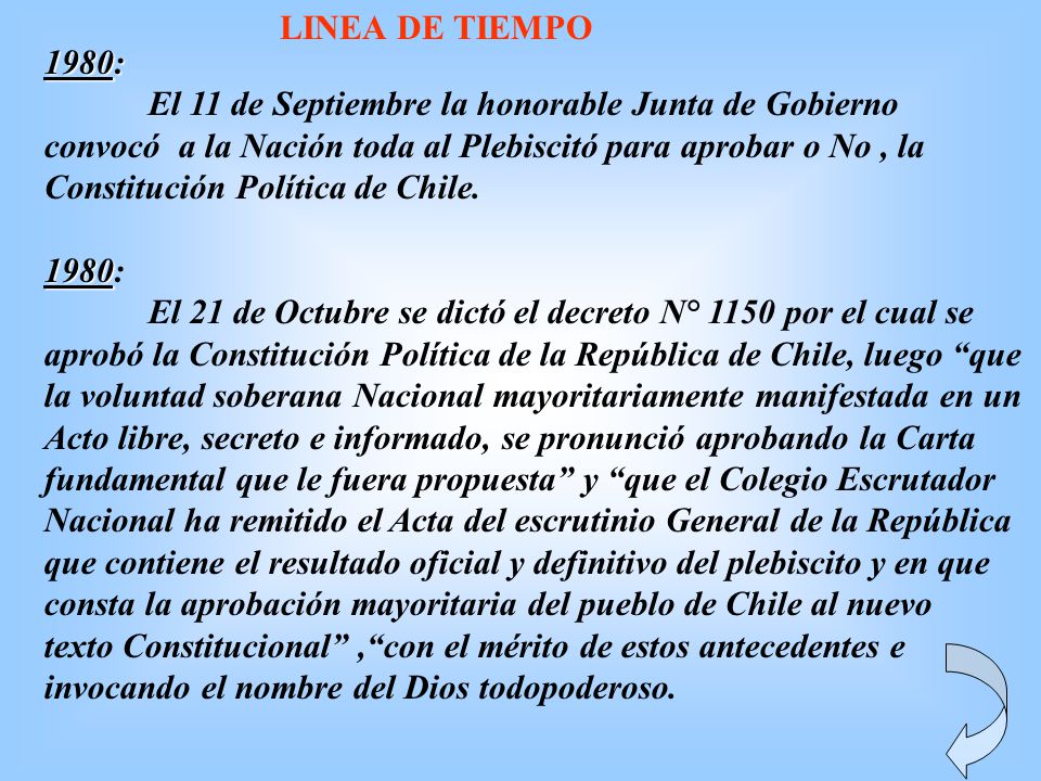 LINEA DE TIEMPO 1980: El 11 de Septiembre la honorable Junta de Gobierno. convocó a la Nación toda al Plebiscitó para aprobar o No , la.