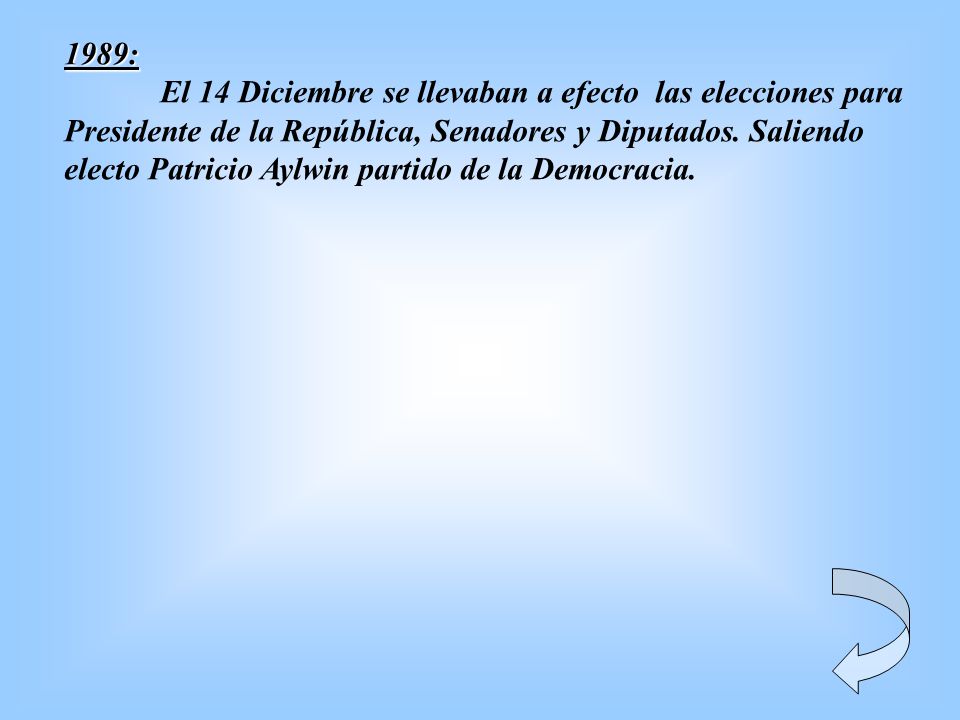 1989: El 14 Diciembre se llevaban a efecto las elecciones para. Presidente de la República, Senadores y Diputados. Saliendo.