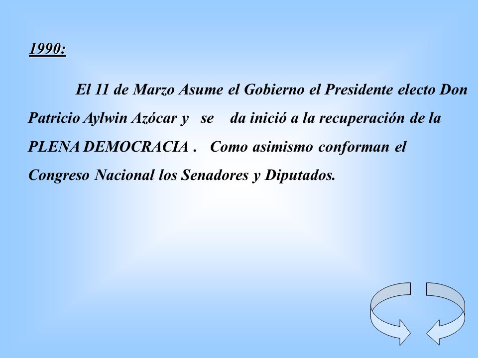 1990: El 11 de Marzo Asume el Gobierno el Presidente electo Don. Patricio Aylwin Azócar y se da inició a la recuperación de la.