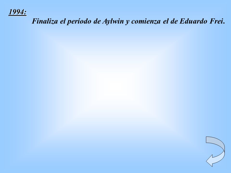 1994: Finaliza el período de Aylwin y comienza el de Eduardo Frei.
