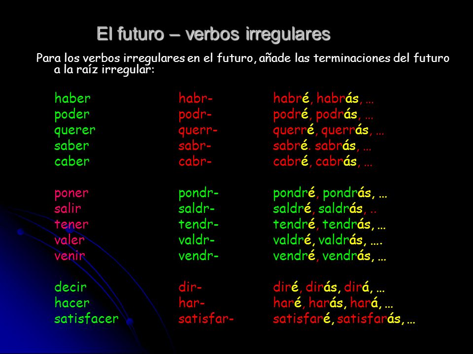 El futuro – verbos irregulares