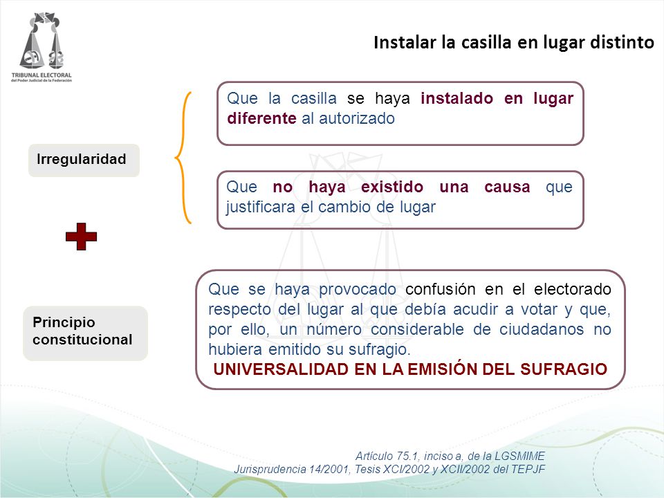 Instalar la casilla en lugar distinto