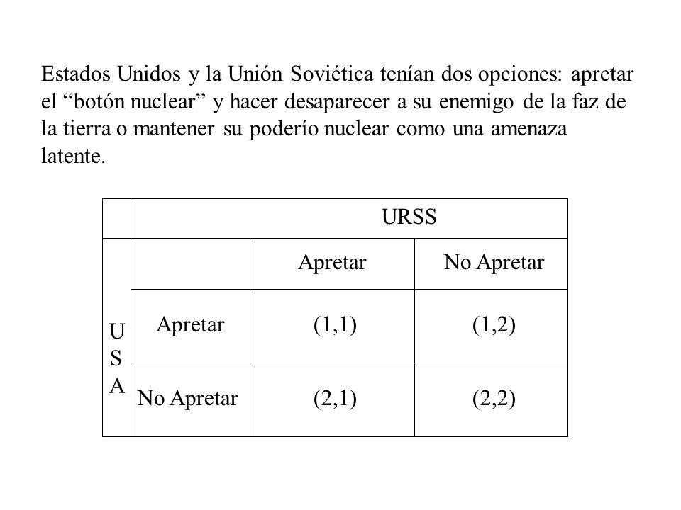 Estados Unidos y la Unión Soviética tenían dos opciones: apretar el botón nuclear y hacer desaparecer a su enemigo de la faz de la tierra o mantener su poderío nuclear como una amenaza latente.