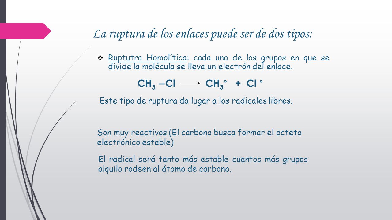 La ruptura de los enlaces puede ser de dos tipos:
