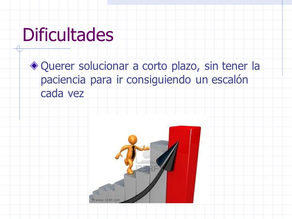 Dificultades Querer solucionar a corto plazo, sin tener la paciencia para ir consiguiendo un escalón cada vez.