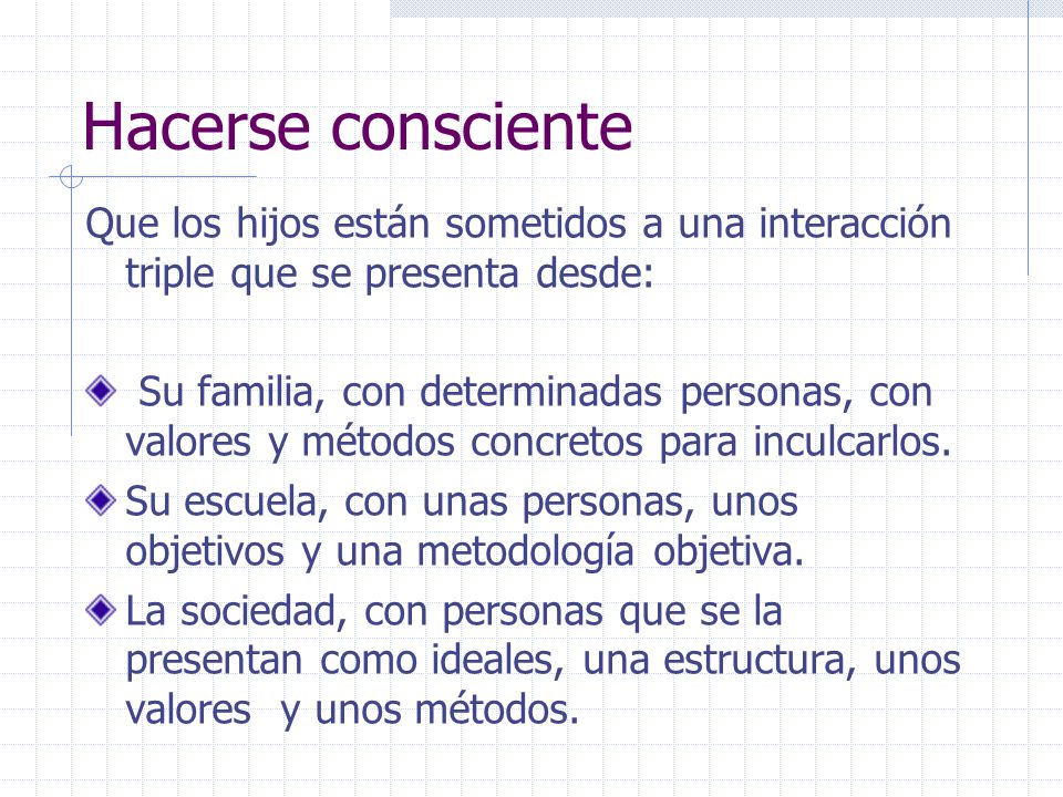 Hacerse consciente Que los hijos están sometidos a una interacción triple que se presenta desde: