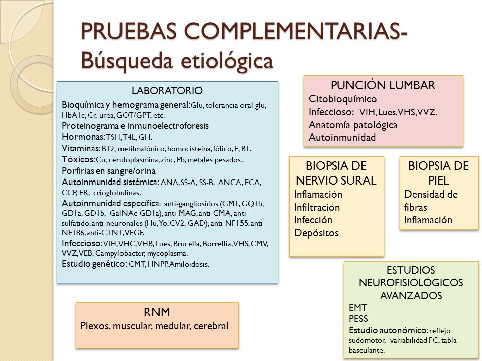 PRUEBAS COMPLEMENTARIAS- Búsqueda etiológica
