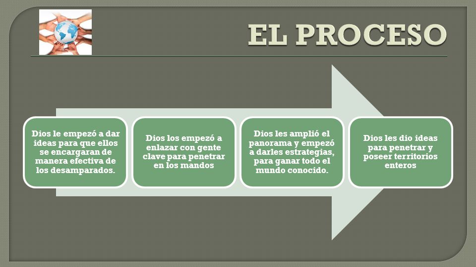 EL PROCESO Dios le empezó a dar ideas para que ellos se encargaran de manera efectiva de los desamparados.