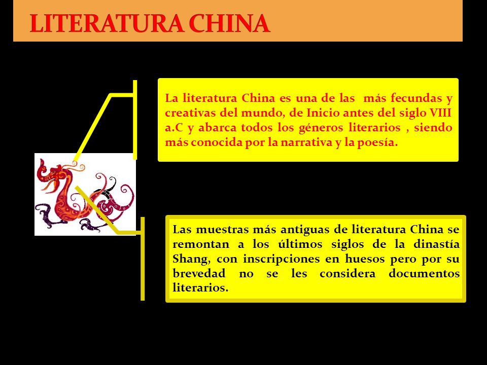 La literatura China es una de las más fecundas y creativas del mundo, de Inicio antes del siglo VIII a.C y abarca todos los géneros literarios , siendo más conocida por la narrativa y la poesía.
