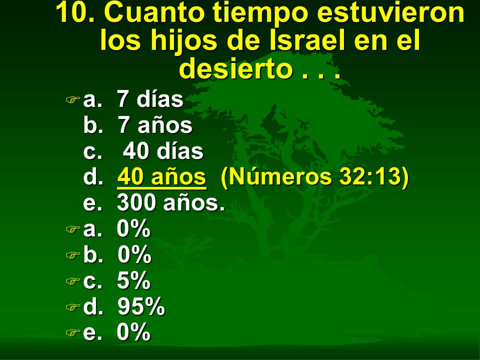10. Cuanto tiempo estuvieron los hijos de Israel en el desierto . . .