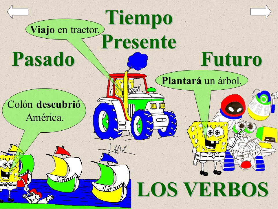 Tiempo Presente Pasado Futuro Viajo en tractor. Plantará un árbol.