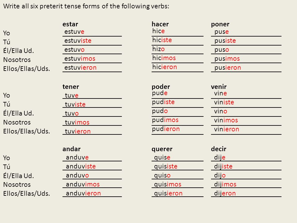 Write all six preterit tense forms of the following verbs: