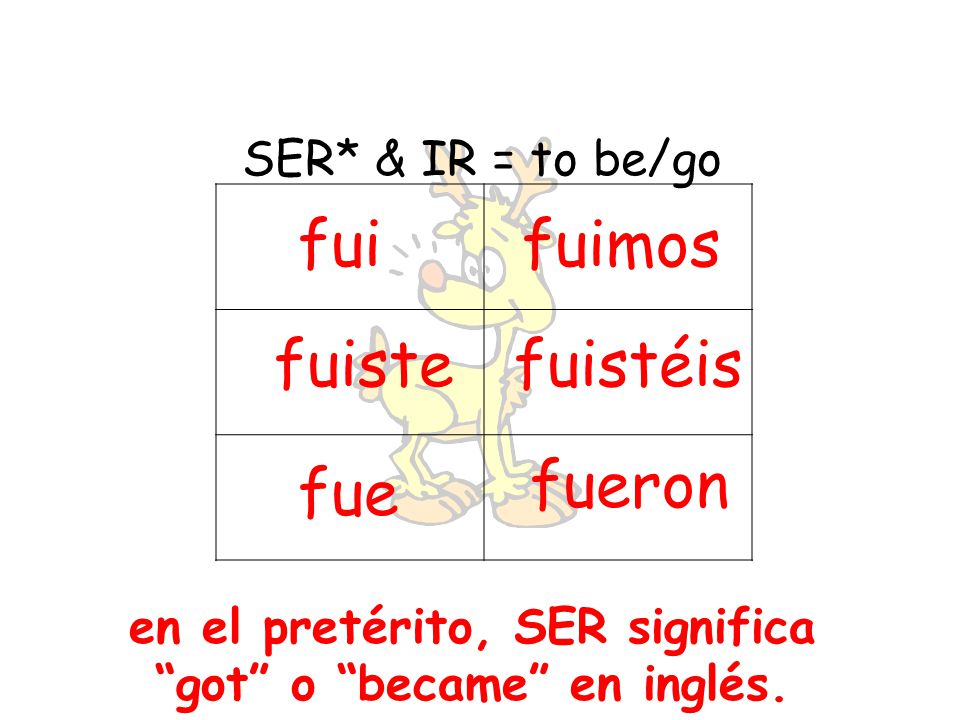 en el pretérito, SER significa got o became en inglés.