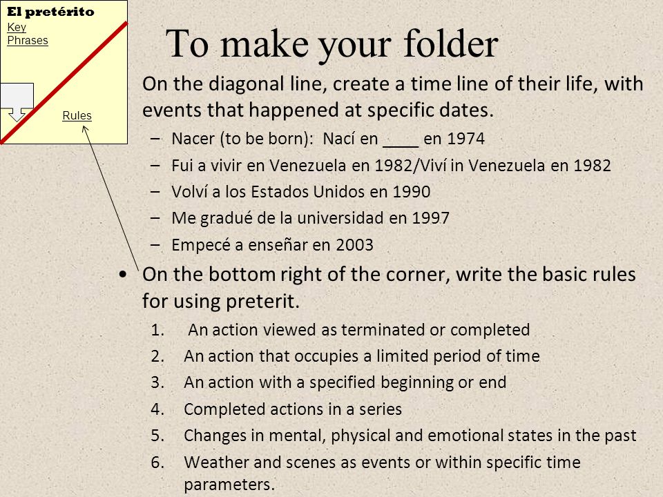 El pretérito To make your folder. Key Phrases. On the diagonal line, create a time line of their life, with events that happened at specific dates.