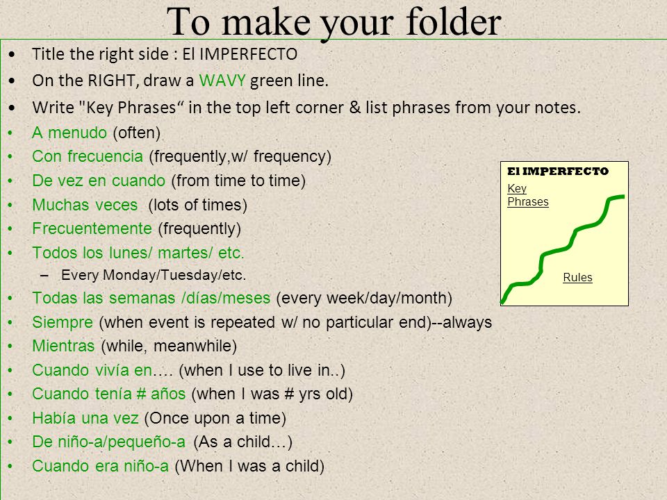 To make your folder Title the right side : El IMPERFECTO