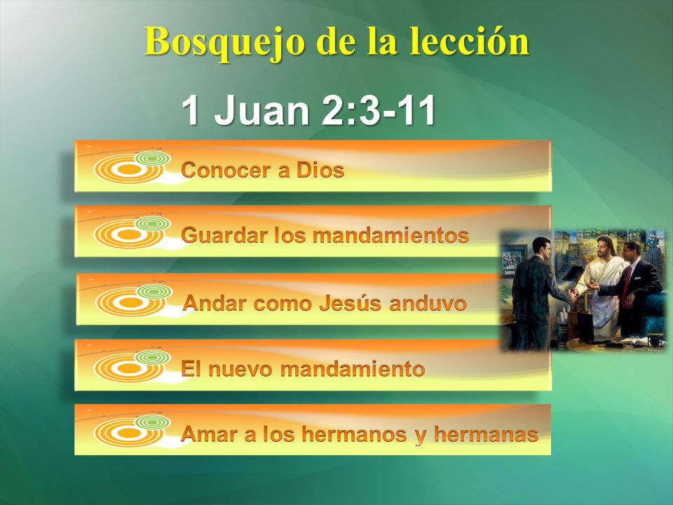 Bosquejo de la lección 1 Juan 2:3-11 Conocer a Dios