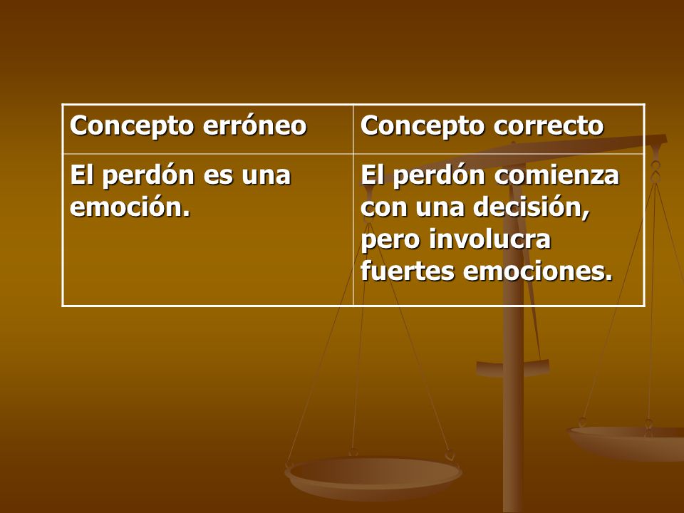 Concepto erróneo Concepto correcto. El perdón es una emoción.