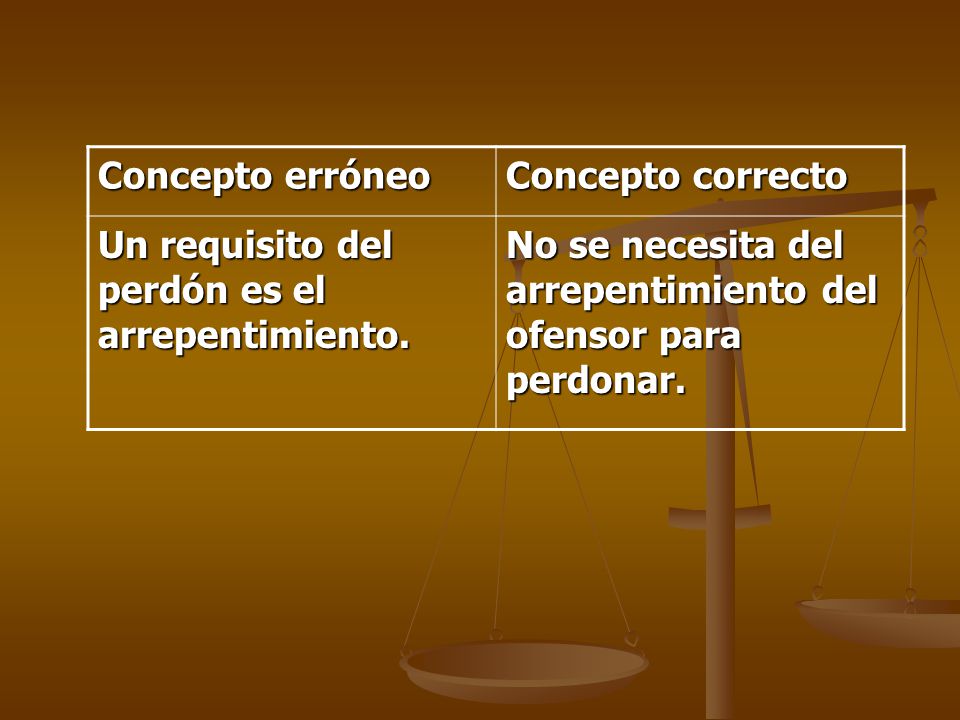 Concepto erróneo Concepto correcto. Un requisito del perdón es el arrepentimiento.