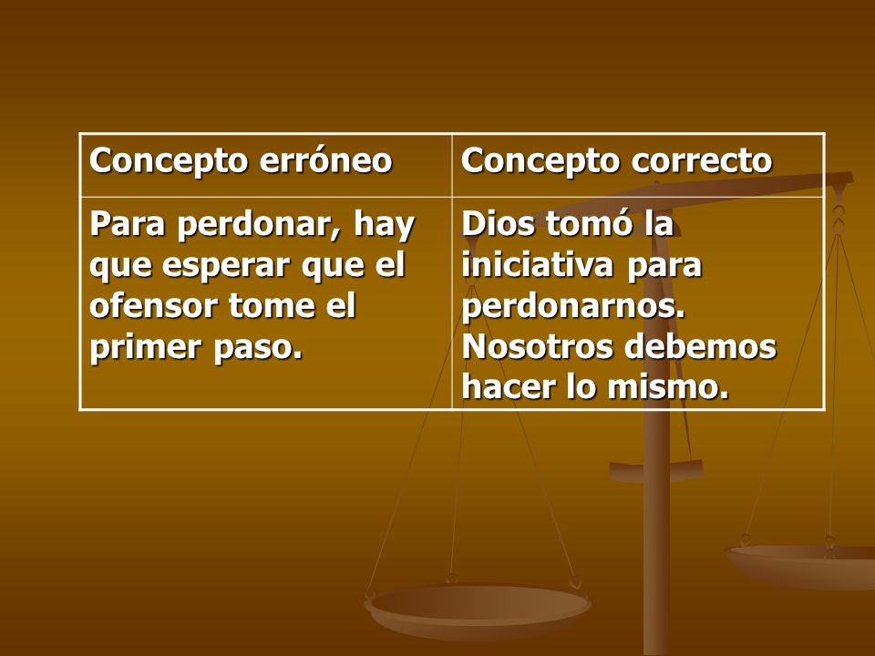 Concepto erróneo Concepto correcto. Para perdonar, hay que esperar que el ofensor tome el primer paso.
