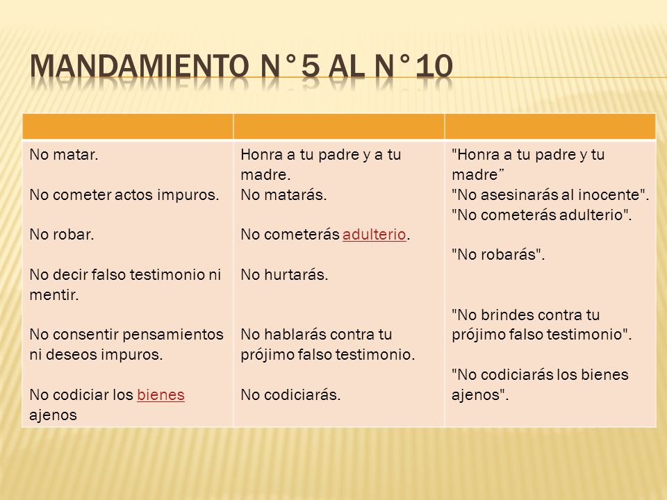 MANDAMIENTO N°5 AL N°10 No matar. No cometer actos impuros. No robar.