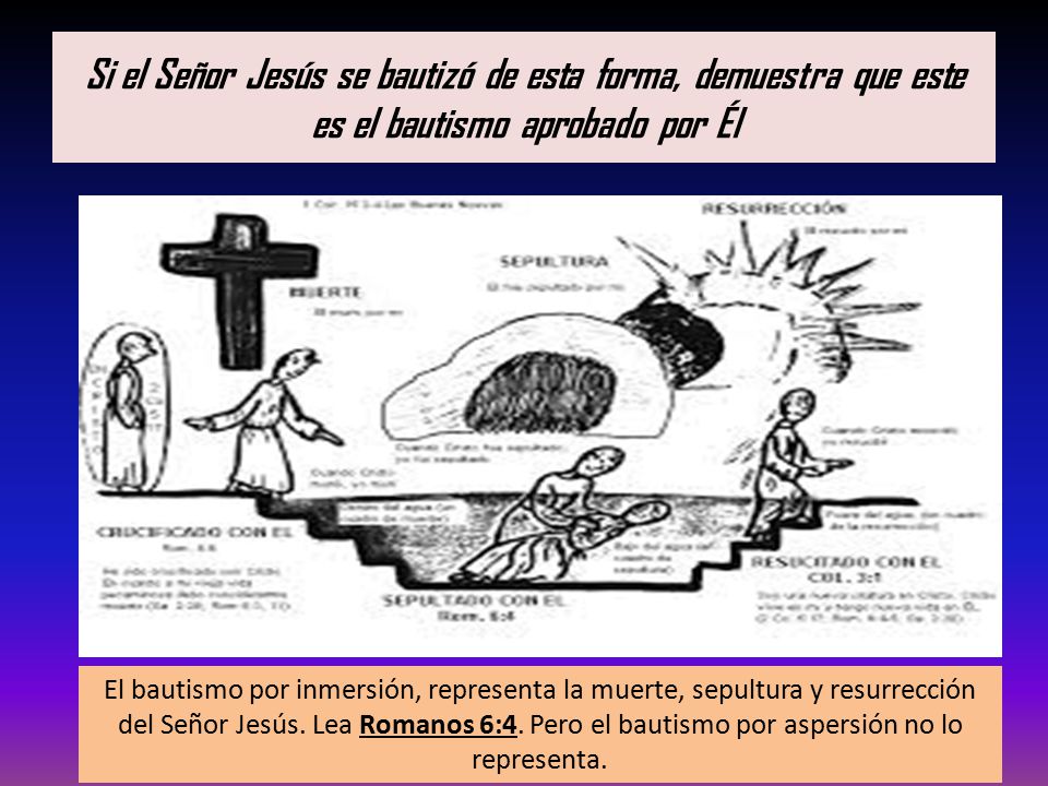 Si el Señor Jesús se bautizó de esta forma, demuestra que este es el bautismo aprobado por Él