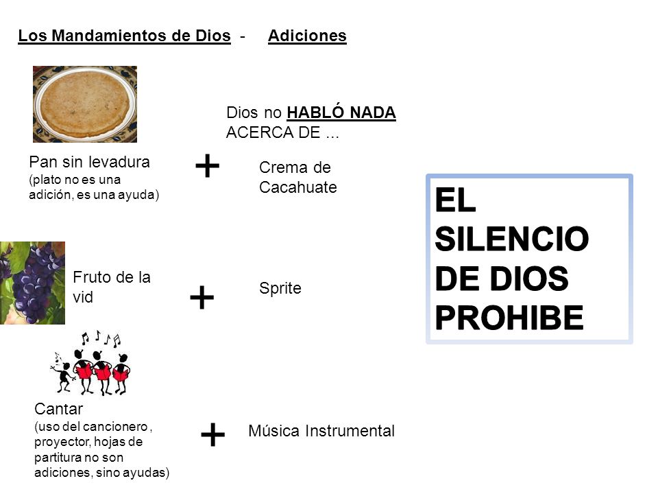 + + + EL SILENCIO DE DIOS PROHIBE Los Mandamientos de Dios - Adiciones