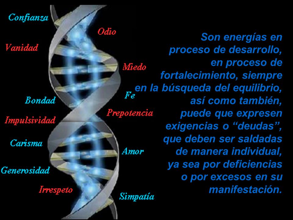 Son energías en proceso de desarrollo, en proceso de fortalecimiento, siempre en la búsqueda del equilibrio, así como también, puede que expresen exigencias o deudas , que deben ser saldadas de manera individual, ya sea por deficiencias o por excesos en su manifestación.