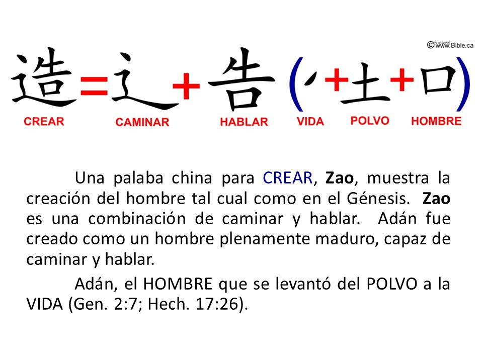 Una palaba china para CREAR, Zao, muestra la creación del hombre tal cual como en el Génesis.