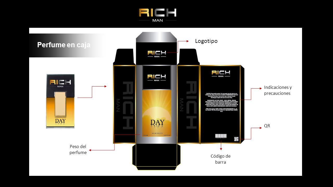 Perfume en caja Logotipo Indicaciones y precauciones QR